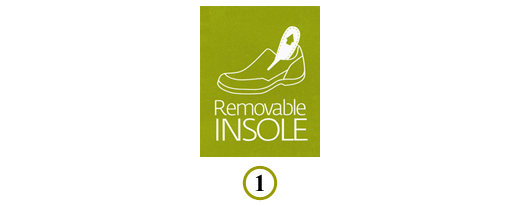 Ikona Removable Insole marki Pikolinos, sklep internetowy e-kobi.pl