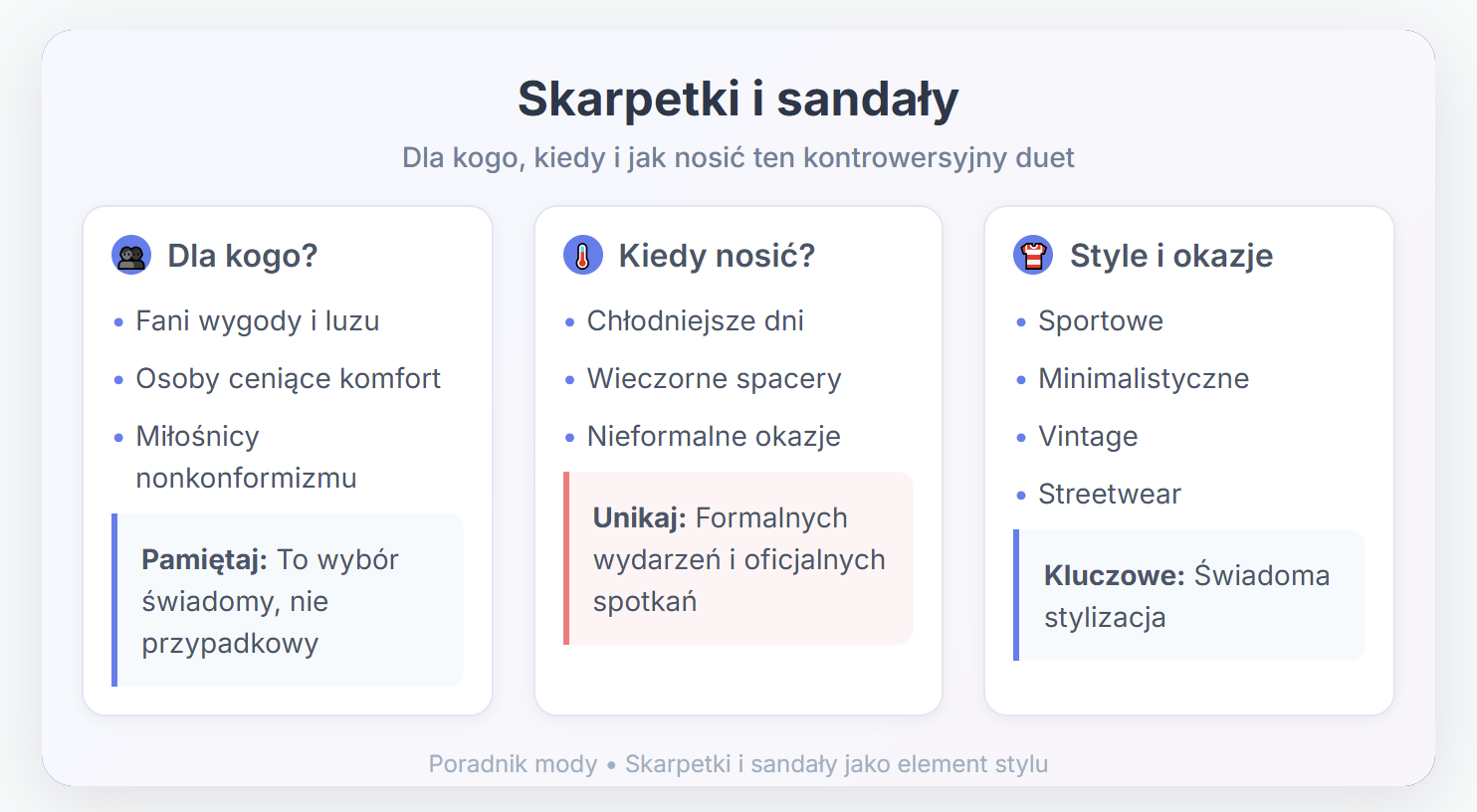 Skarpetki i sandały - dla kogo, kiedy i jak nosić ten kontrowersyjny duet