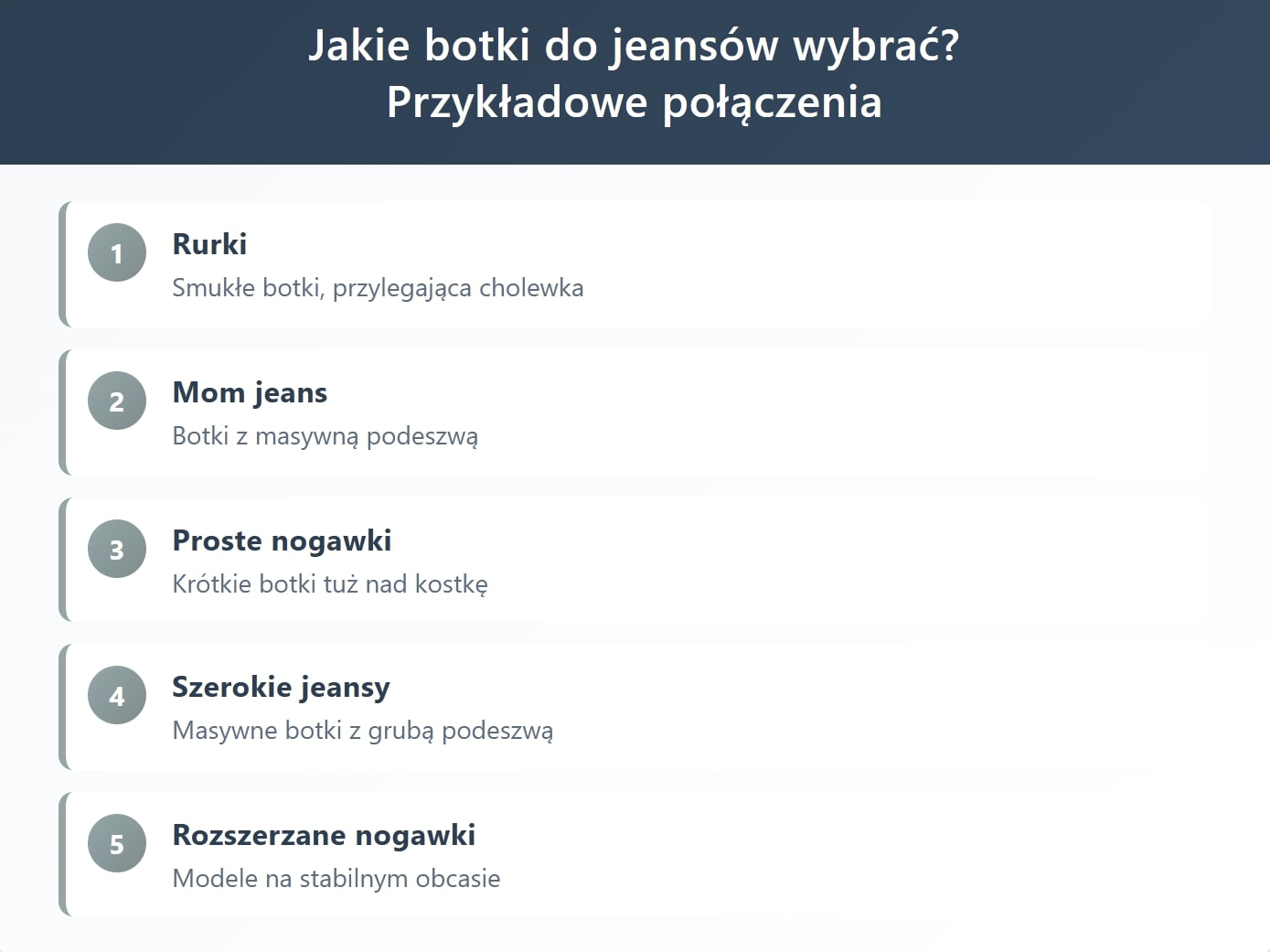 Jakie botki do jeansów wybrać? Przykładowe połączenia