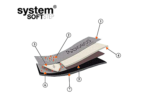 BIOECO BY ARKA 7951 0308+2920 czarny, botki damskie