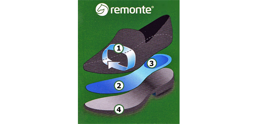 RIEKER REMONTE R2507-60 beige combination, półbuty damskie