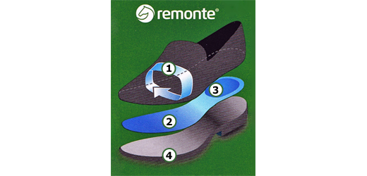 RIEKER REMONTE R3518-15 blue combination, półbuty  damskie