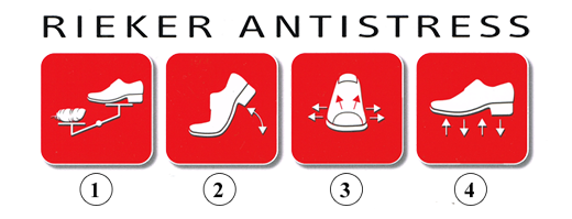 RIEKER N4322-80 weiss, półbuty damskie