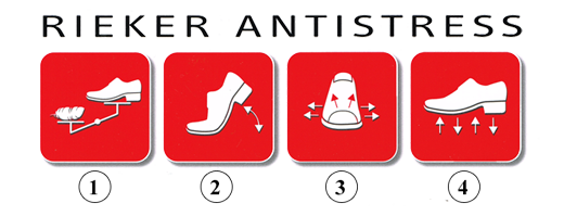 RIEKER 77684-00 black, kozaki damskie