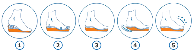 ADANEX 30236 DIK1DD granatowy, kapcie damskie