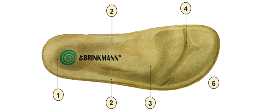 DR. BRINKMANN 600086-08 beige, klapki profilaktyczne damskie